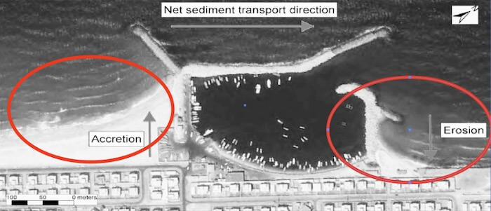 Effects of port construction on Jumeirah beach Fig 2 Effects of port construction on Jumeirah beach Fig 2