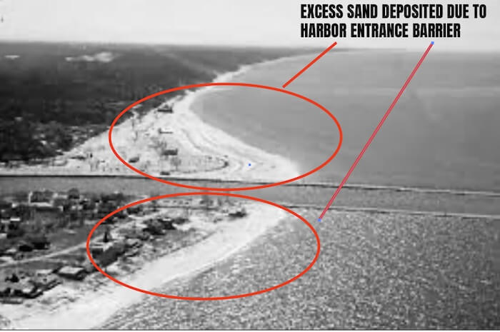 Interrupting sand transport mechanism with structures affects sand distribution and erosion Fig 3 Interrupting sand transport mechanism with structures affects sand distribution and erosion Fig 3